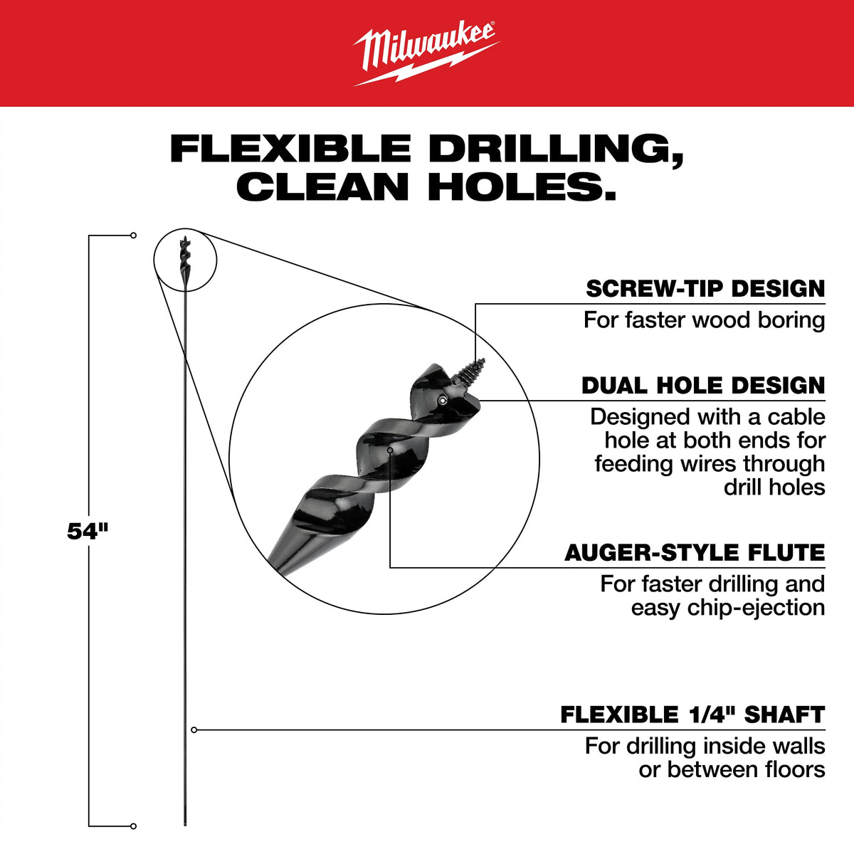 Heavy Duty Cable Bit - HSS - Dia