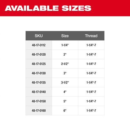 Core Bit - 2-1/2" Drill - Fraction