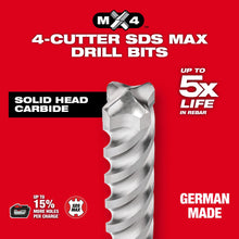 Rotary Hammer Drill Bit - 18" D Cutting - 1-1/2" Drill Bit