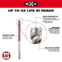 Rotary Hammer Drill Bit - 31" D Cutting - 1-1/4" Drill Bit
