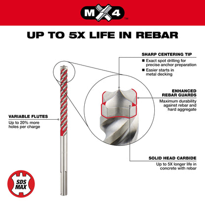 Rotary Hammer Drill Bit - 31" D Cutting - 1-1/4" Drill Bit