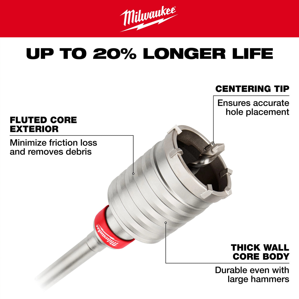 1-Piece SDS-Max Core Bit - 4" x 11-3/8"
