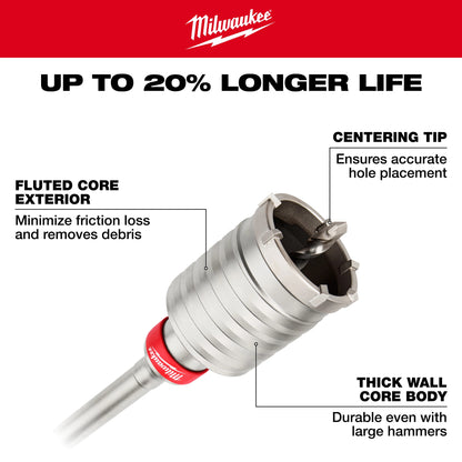1-Piece SDS-Max Core Bit - 2" x 11-3/8"