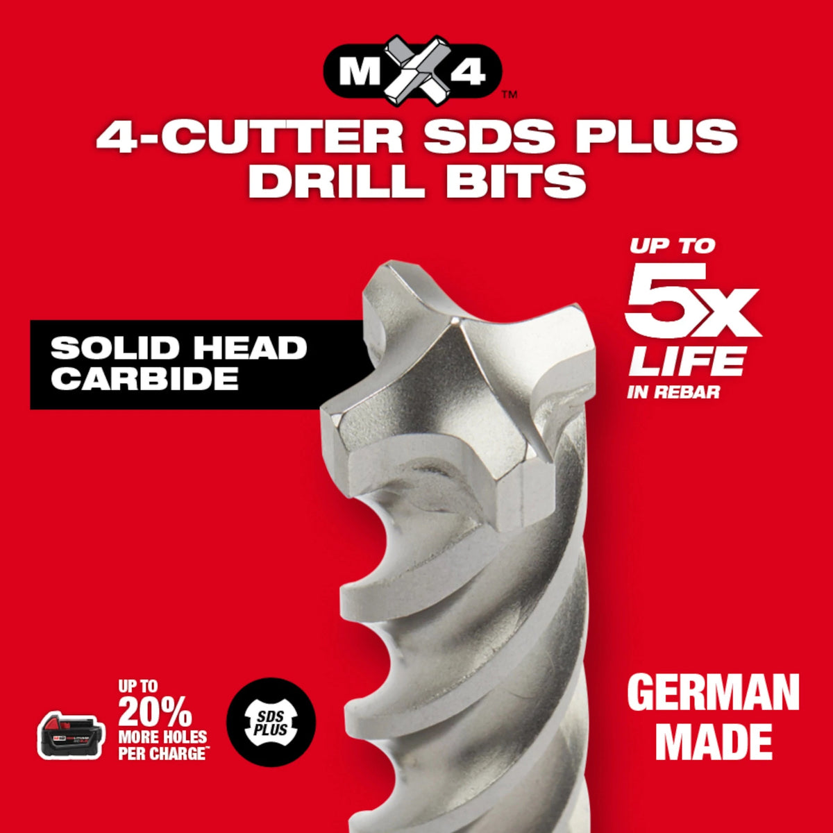 Rotary Hammer Drill Kit - 1/2" Max Drill Bit - Carbide/Steel