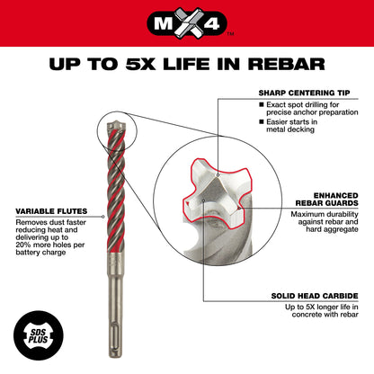 Rotary Hammer Drill Kit - 1/2" Max Drill Bit - Carbide/Steel
