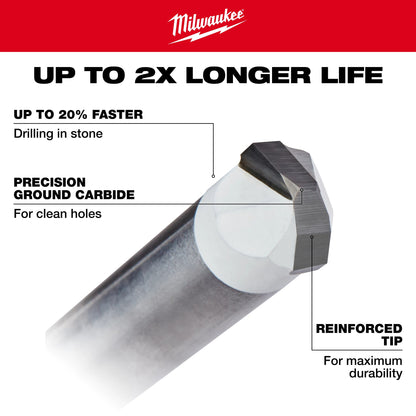 Single Ended Jobber Length - Drill Bit