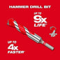 Shockwave - Single Ended Hammer Drill Bit - 5/8" Drill Bit