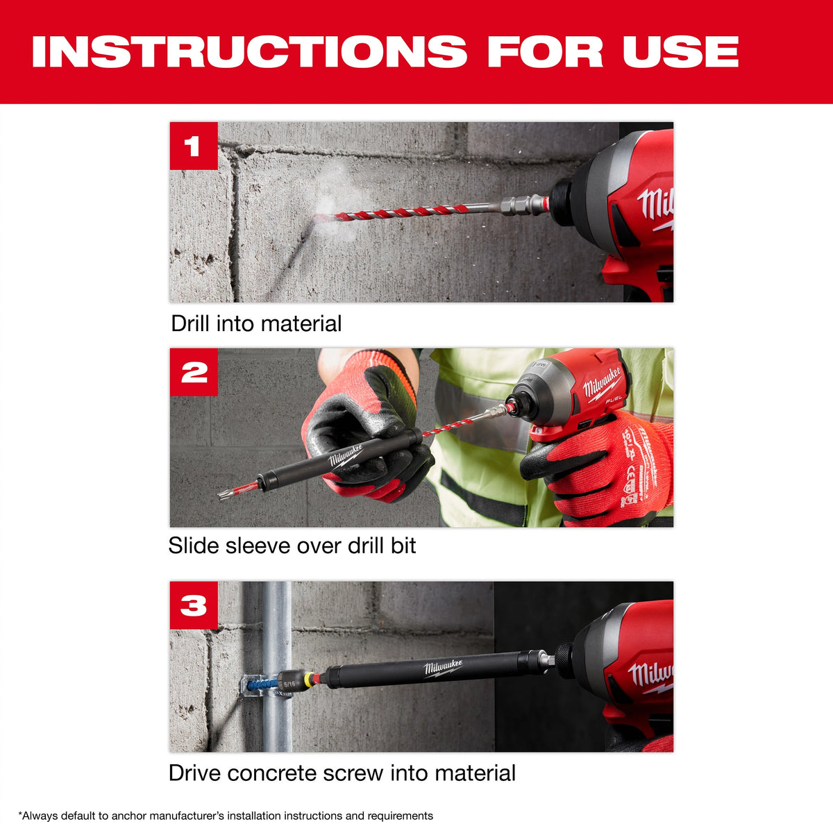 Shockwave - Multi-Material Drill Bits - 4" D Cutting