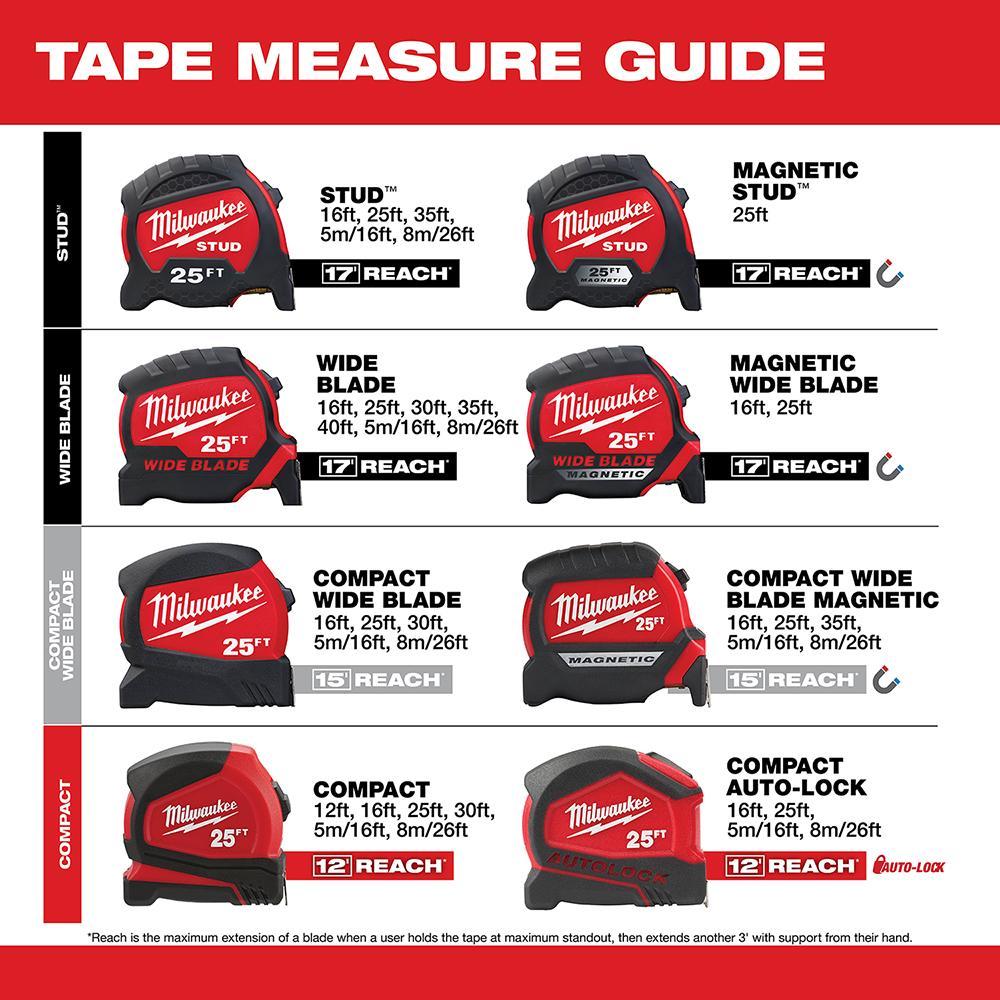 Compact Wide Measuring Tape with Belt Clip - 48-22-0425