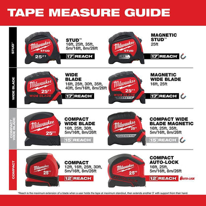 Compact Wide Measuring Tape with Belt Clip - 48-22-0425