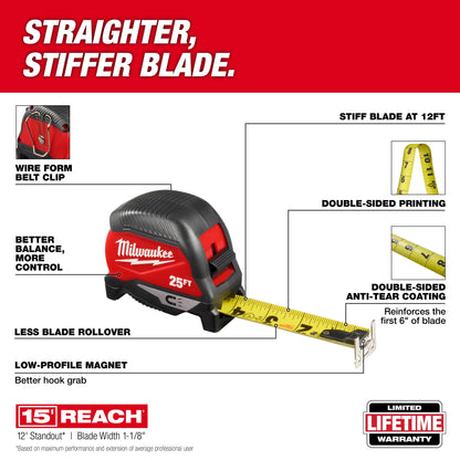 Magnetic Measuring Tape - 25 ft L 1" W Blade
