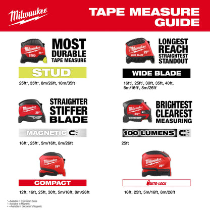 Keychain Tape - 6 ft L