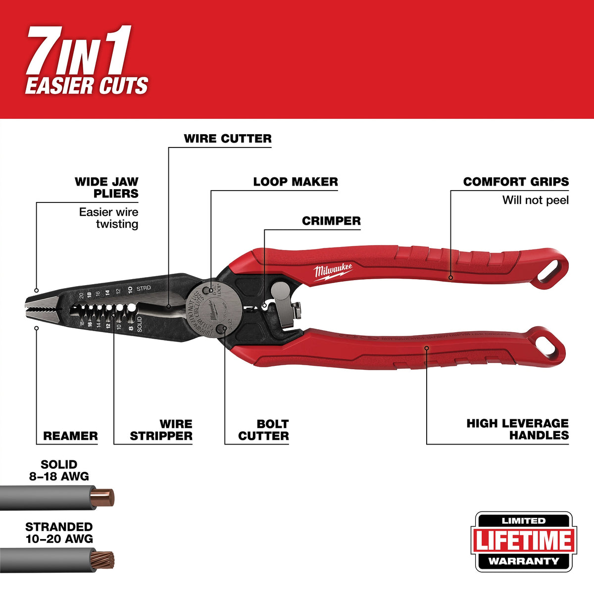 High Leverage Lineman Combination Plier - 48-22-3078
