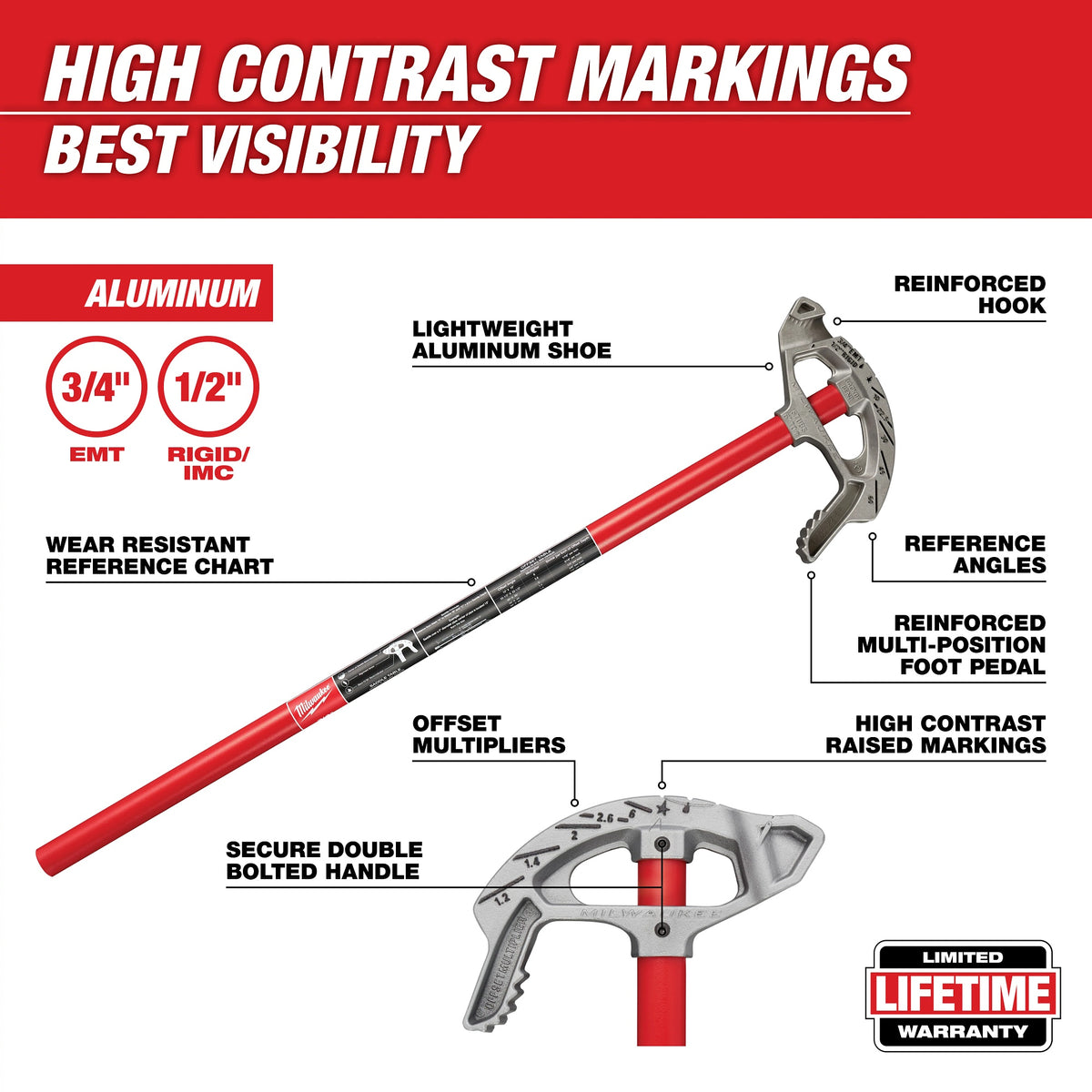 Conduit Bender - 30/45/60/90° Bend - Gray/Red