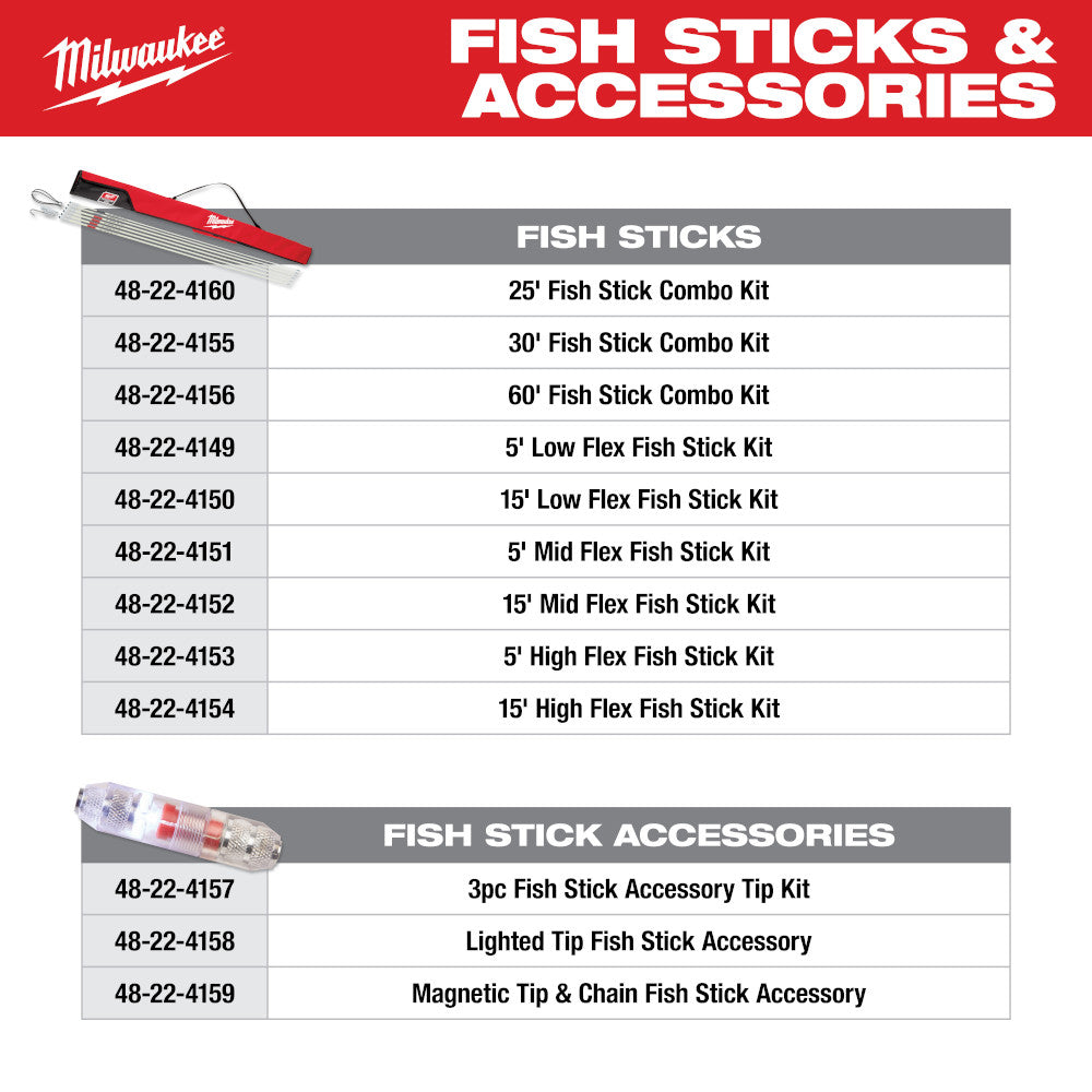 Combo Fish Stick Kit - 60 ft L