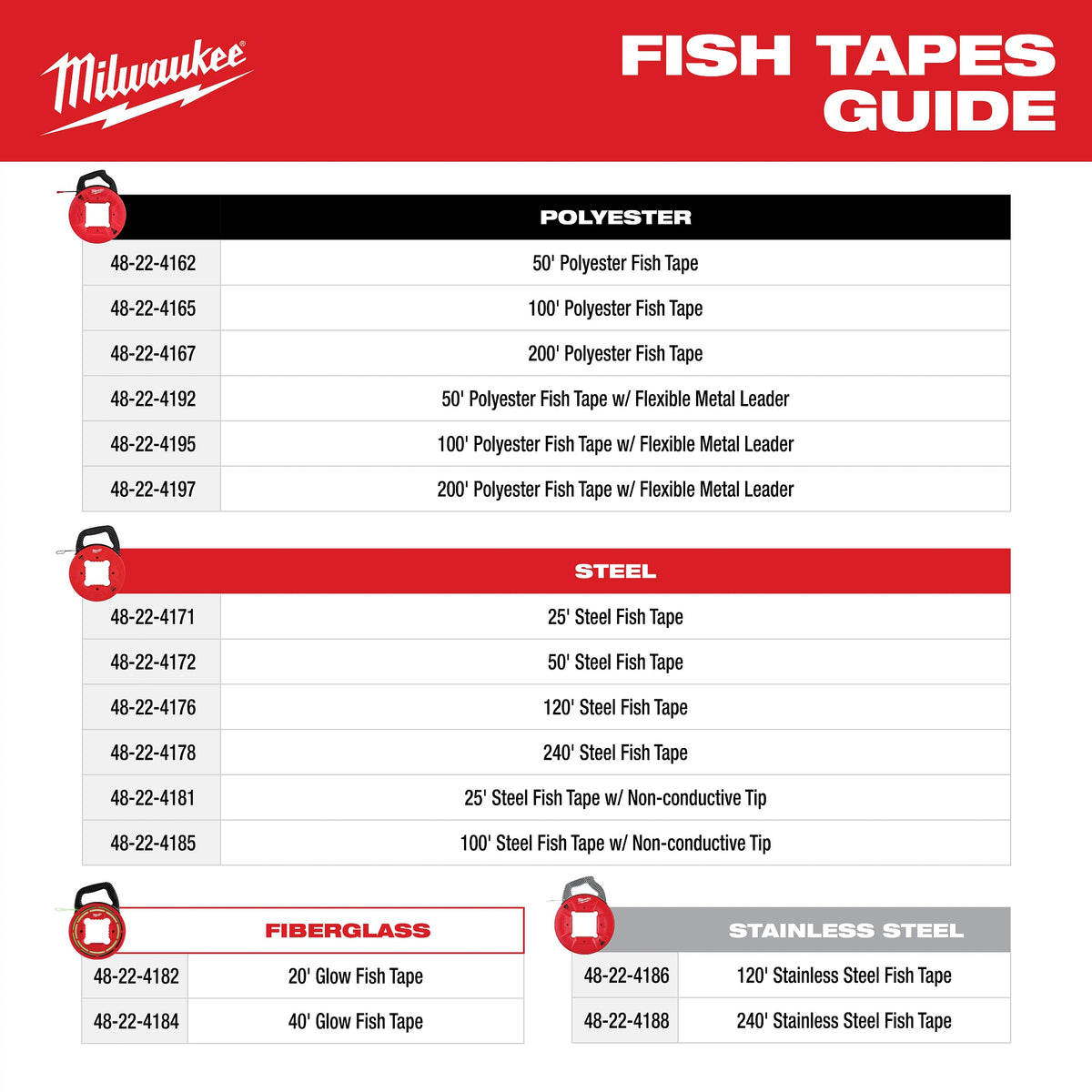 Fish Tape - 100 ft L Tape - with Non-Conductive Tip
