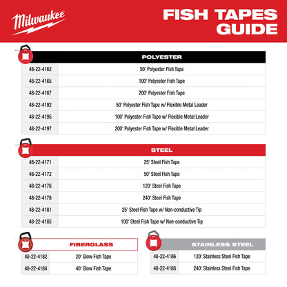Fish Tape - 100 ft L Tape - with Non-Conductive Tip