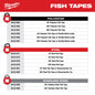 Fish Tape - 1/4" Tape