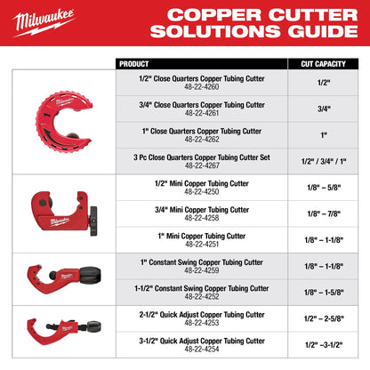 Mini Tubing Cutter - 1/2" - Copper