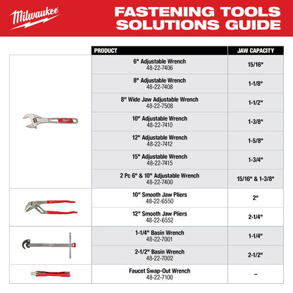 Adjustable Wrench Set - 2 Pieces