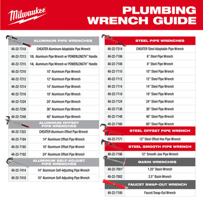 Pipe Wrench - 14" Pipe
