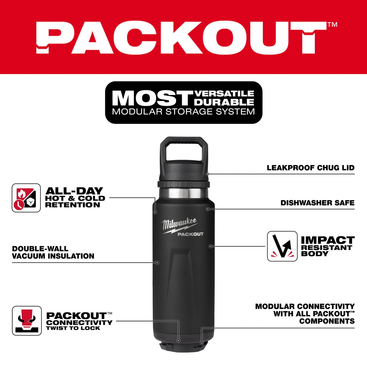 Insulated Bottle with Chug Lid - Black - 36 oz Capacity