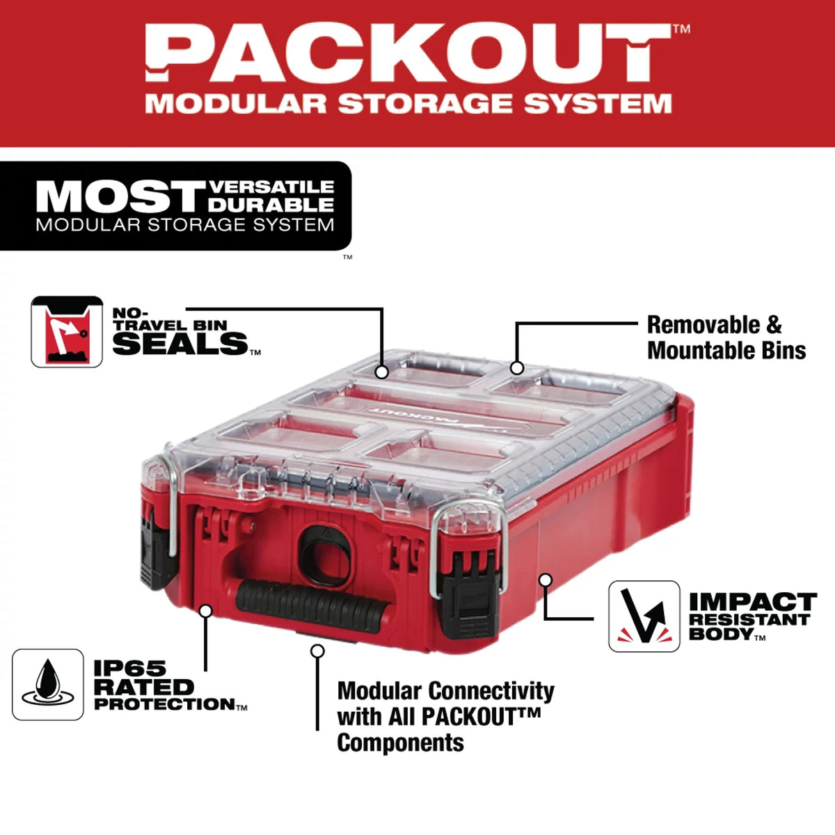 Compact Impact-Resistant Tool Organizer - Polymer