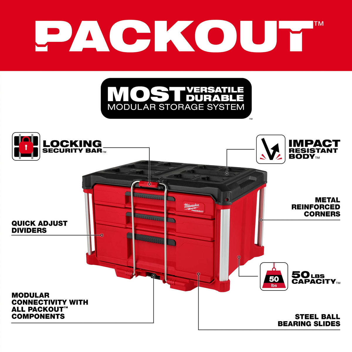 Packout - Portable Drawer Tool Box - Polypropylene