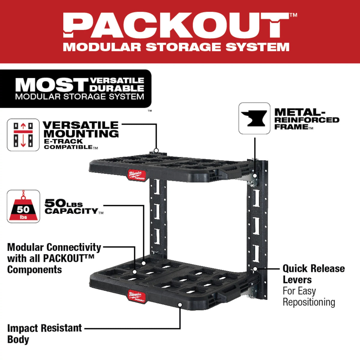 Packout - Racking Kit - Polymer - 50 lb Capacity