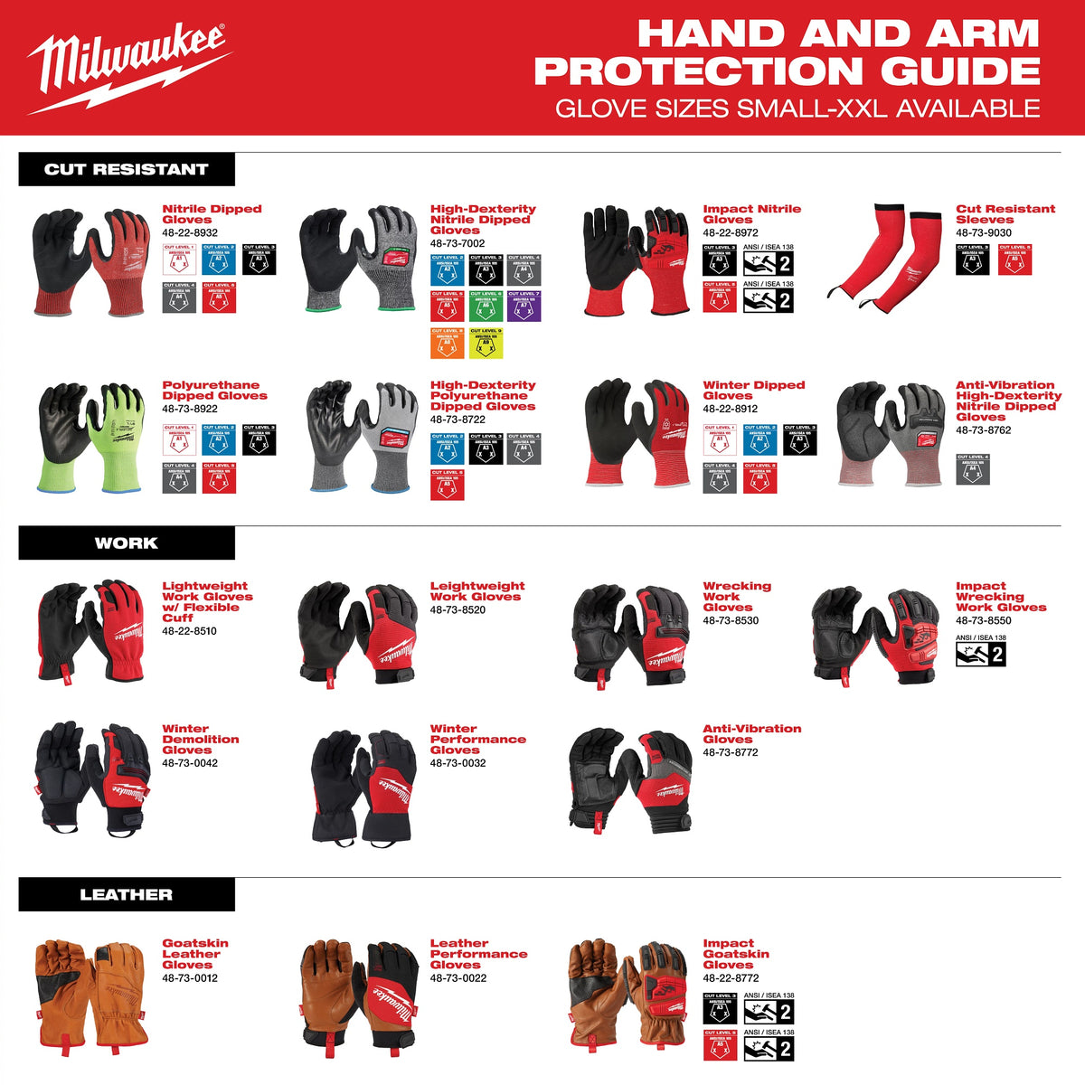 Insulated Winter Dipped Work Gloves - High Dexterity Nylon