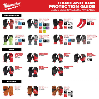 Insulated Winter Dipped Work Gloves - High Dexterity Nylon