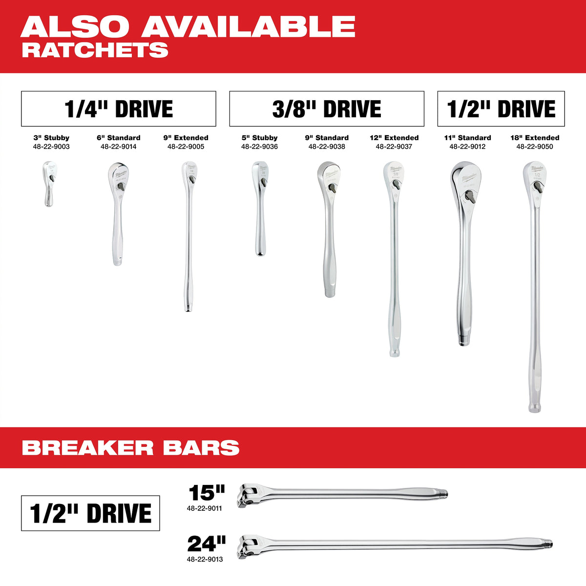 Ratchet and Socket Set - 3/8" Drive - Case Tool Storage
