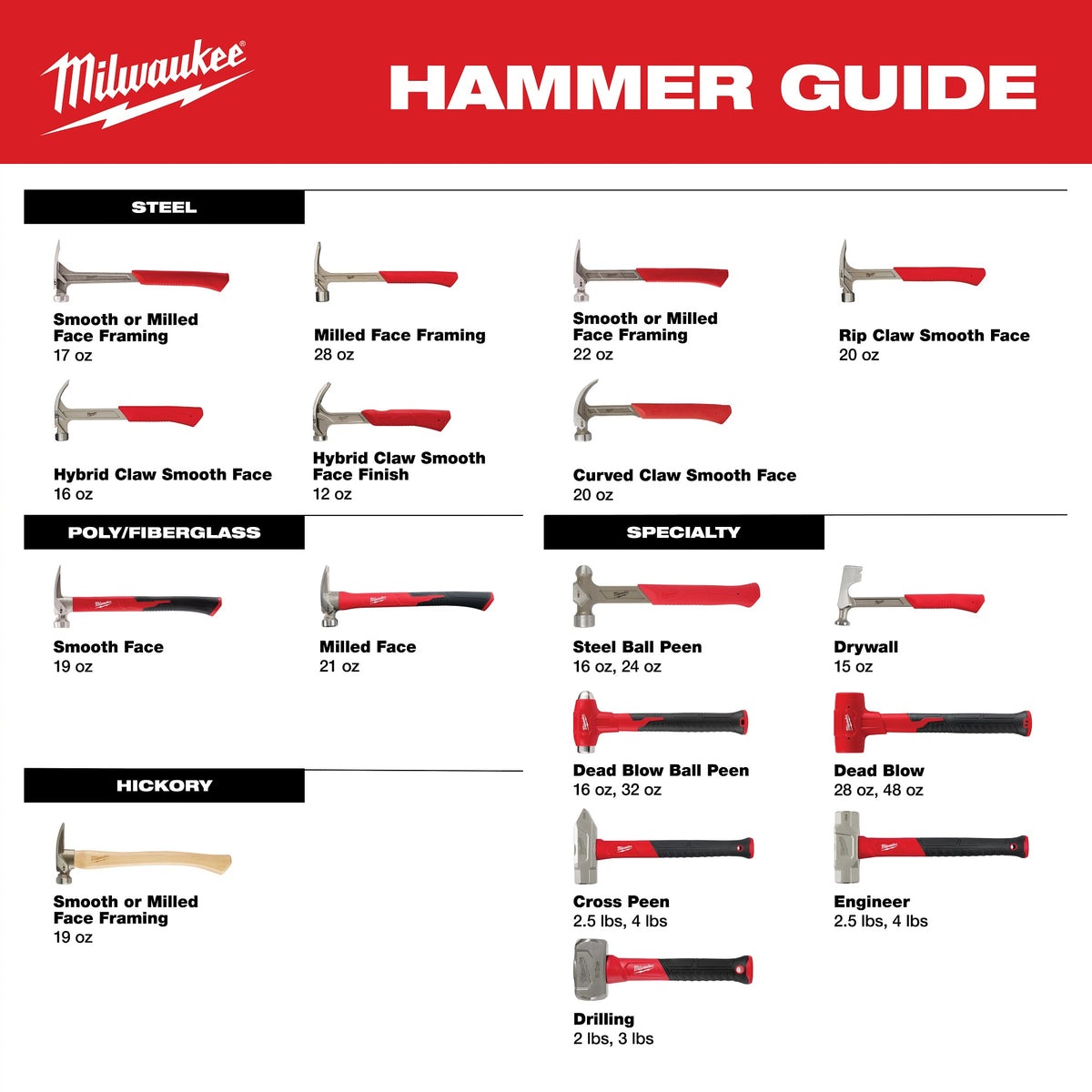 Hybrid Claw Hammer - 13.2" OAL