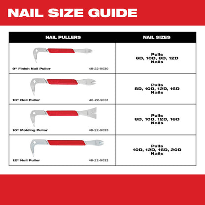 Nail Puller - 10" OAL - Beveled Tip