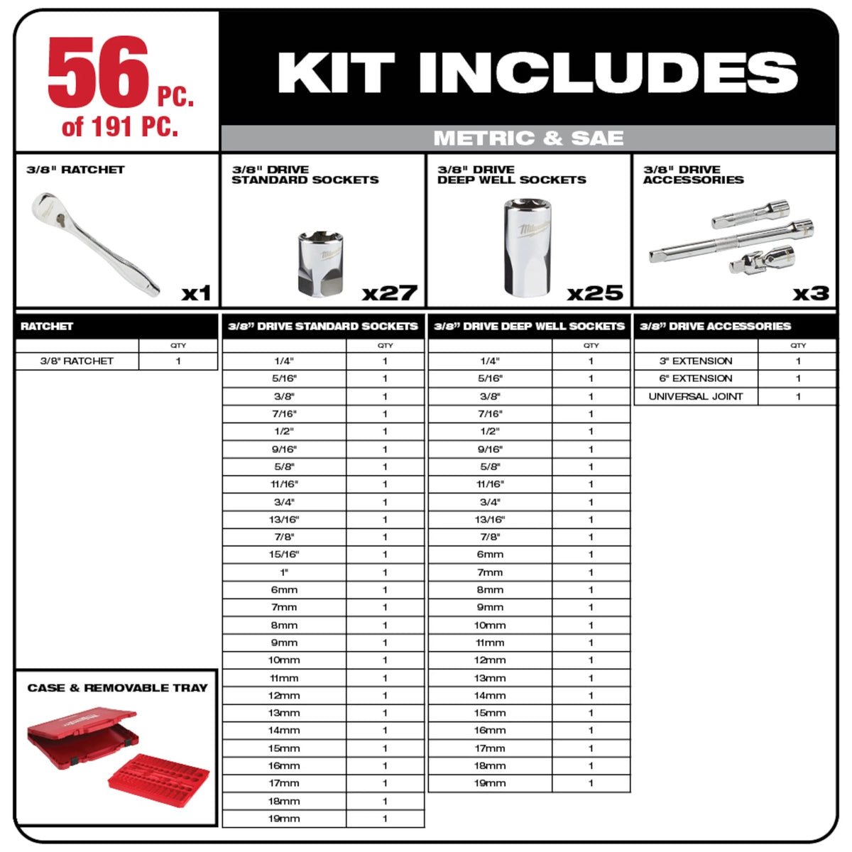 Mechanics Tool Set - Alloy Steel/Plastic - 191 Pieces