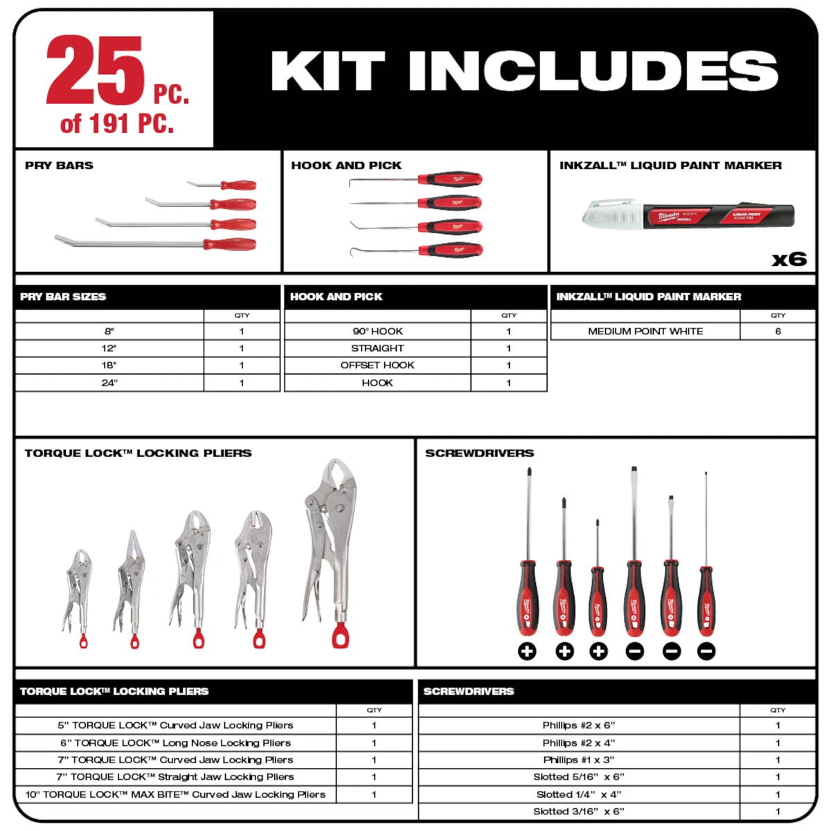 Mechanics Tool Set - Alloy Steel/Plastic - 191 Pieces