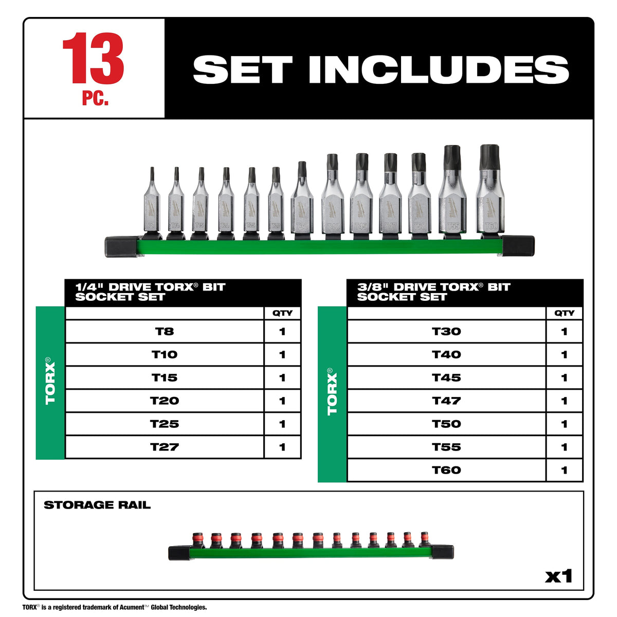 Socket Set - 1/4" Drive - S2 Steel