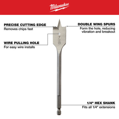 Flat Boring Bit - 13/16" Dia