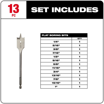 Spade Flat Boring Bit Set - 9/16" Min Drill Bit - 13 Pieces