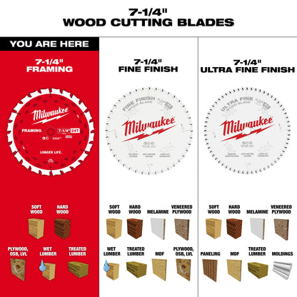 Thin Kerf Blade - 5/8" Arbor