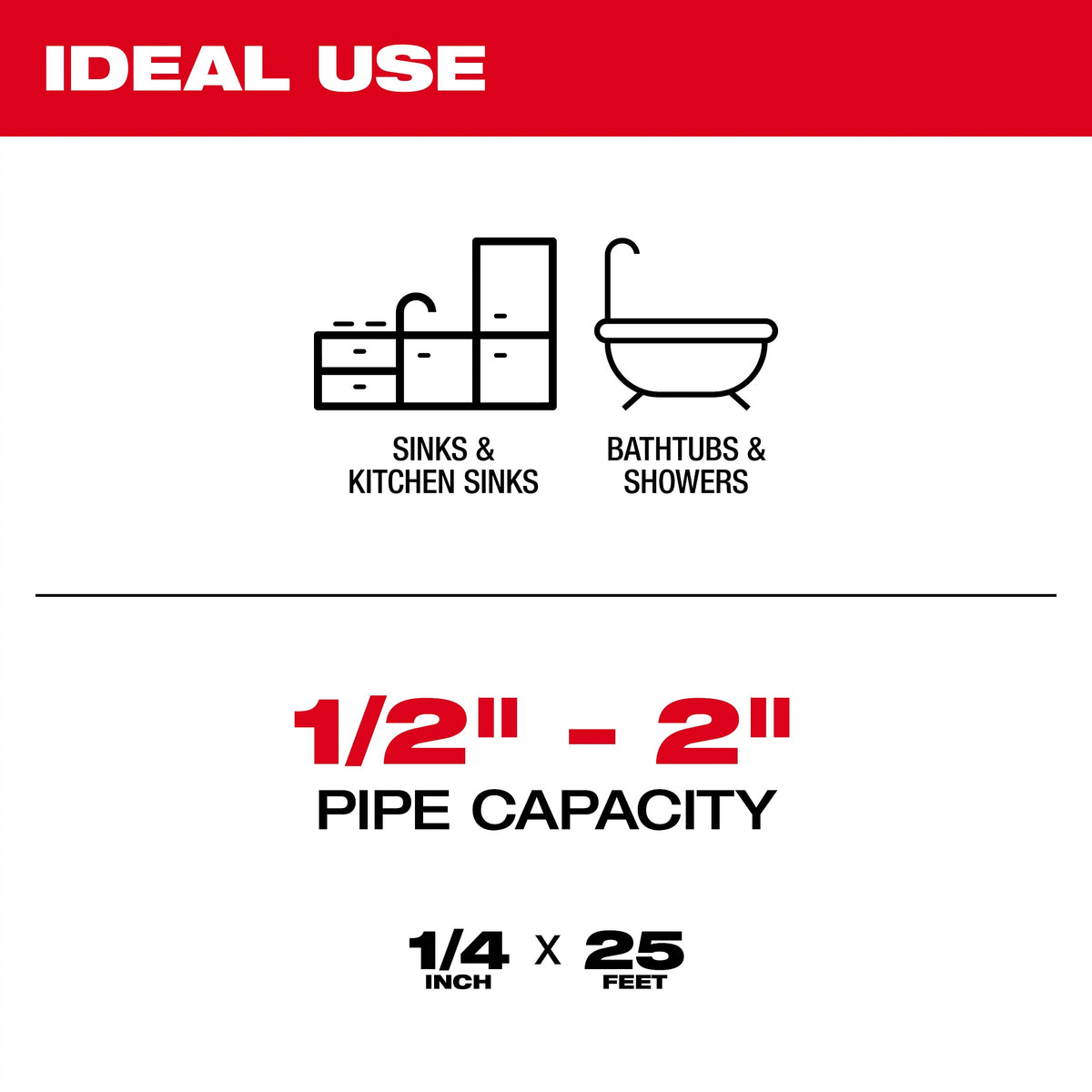 Drop Head Replacement Cable, 1/4 in x 25 ft