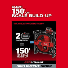 Grease Penetrating Head