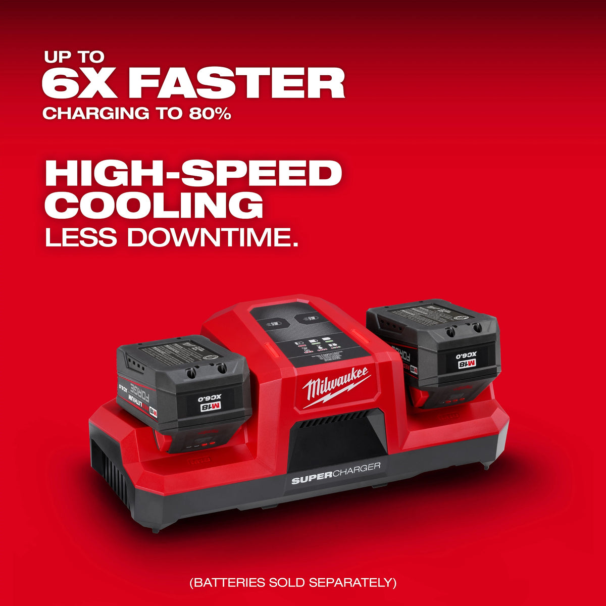 Dual Bay Super Charger - 48-59-1815
