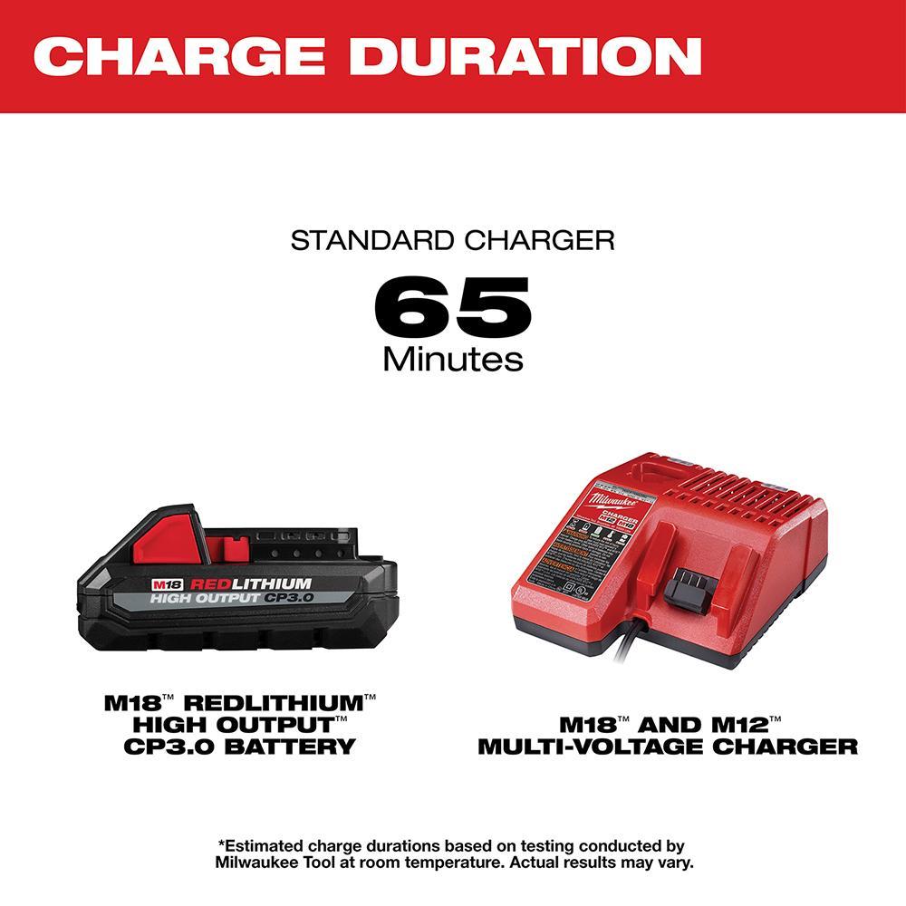 Starter Kit - 3 Ah Li-Ion Battery