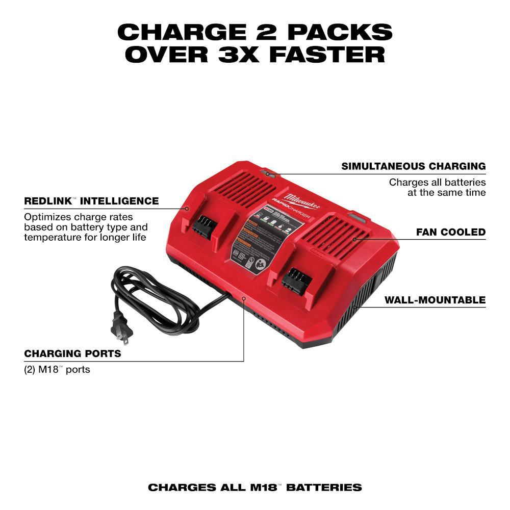 M12 2.0 Starter Kit - Li-Ion Battery