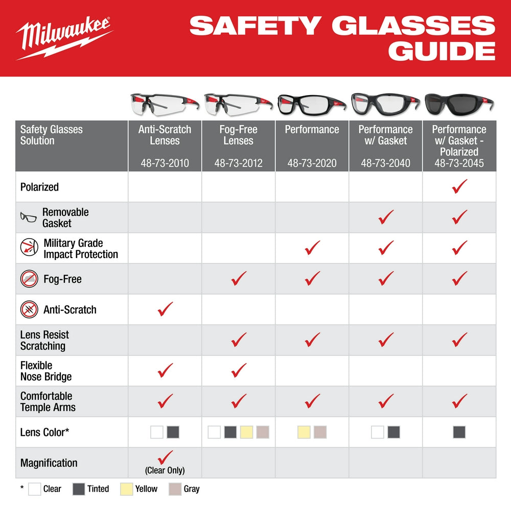 High Performance Safety Glasses - Clear Lens - Universal