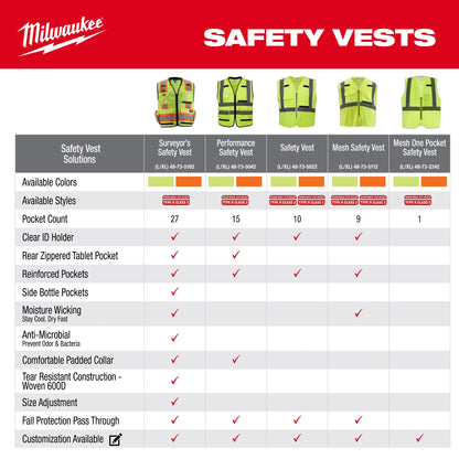 Non-Breakaway Mesh Safety Vest - 4XL/5XL