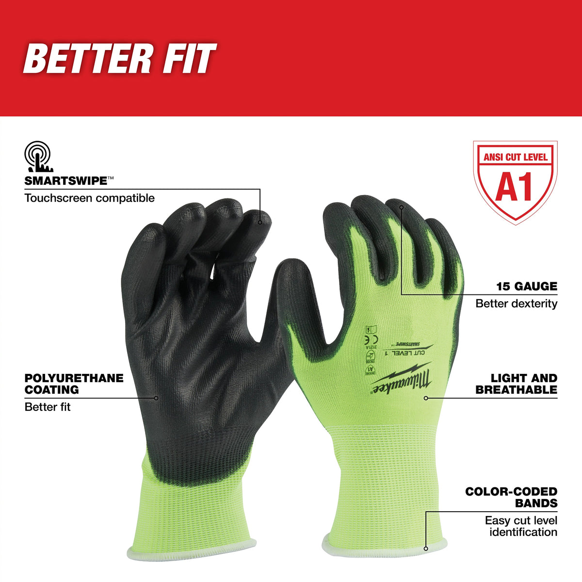 Breathable Unisex Cut-Resistant Gloves - Polyurethane