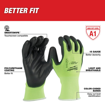 Breathable Unisex Cut-Resistant Gloves - Polyurethane