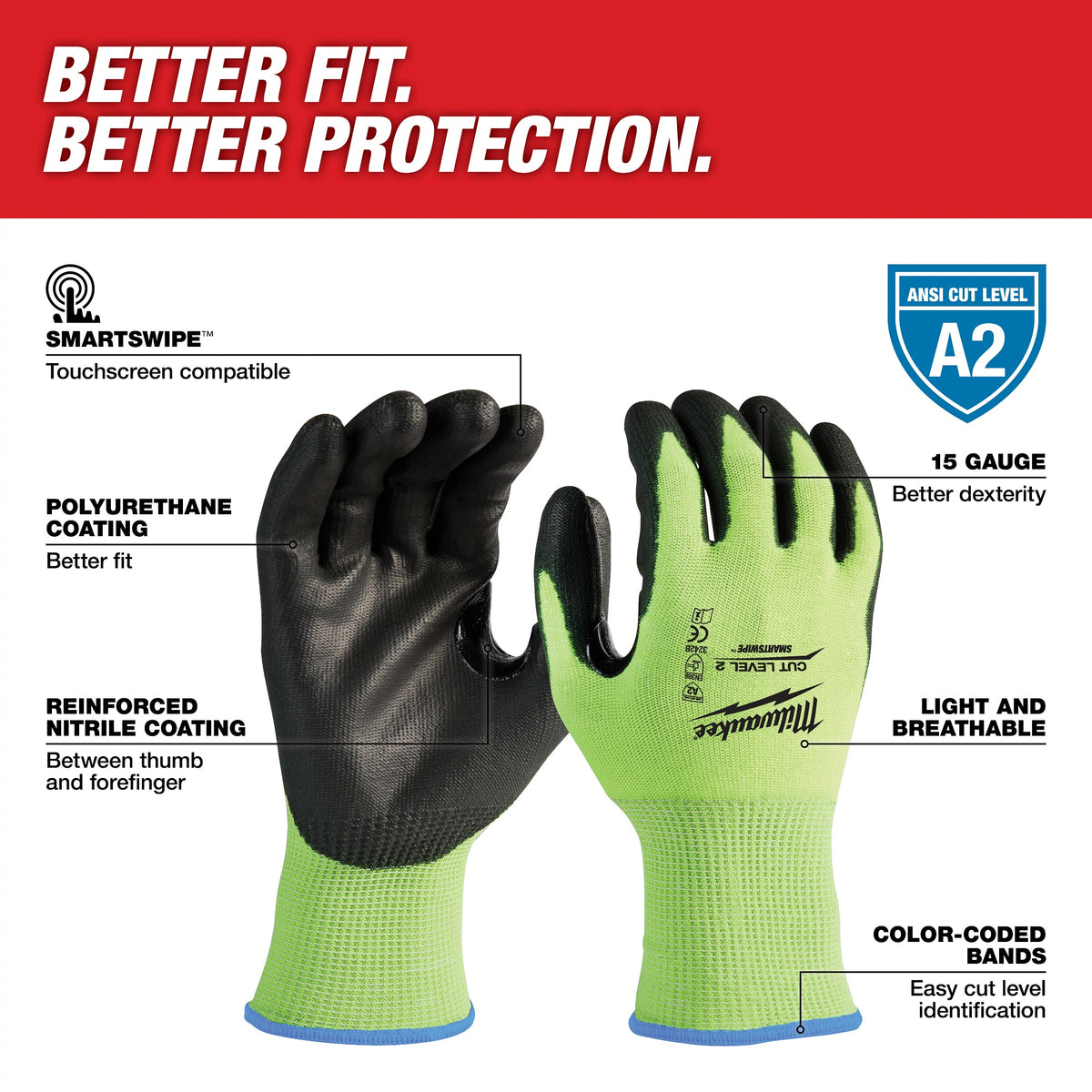 High Visibility Cut-Resistant Gloves - XL - Nitrile Coating